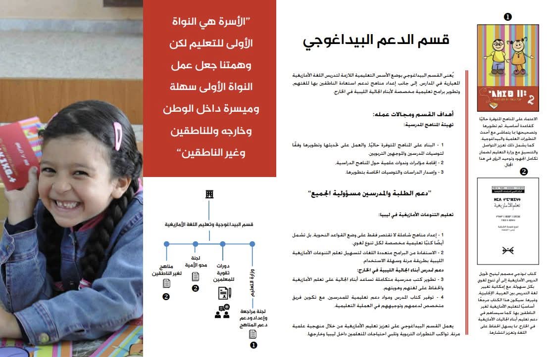 المركز الليبي للدراسات الأمازيغية يبدأ إعداد مناهج اللغة الأمازيغية للمرحلة الثانوية
